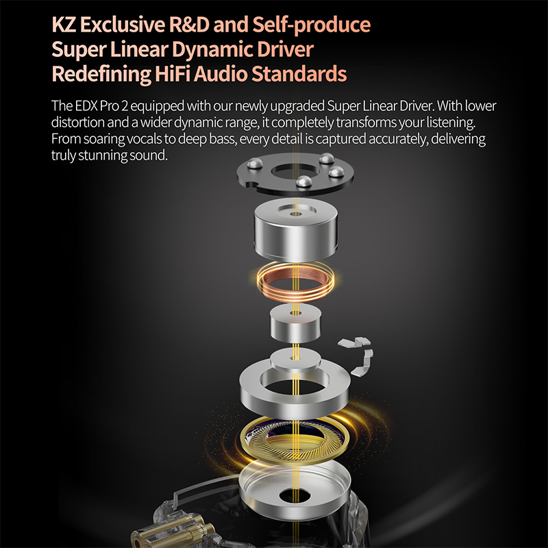 KZ EDX Pro 2 Ultra-linear Dyna - In Ear Monitor Iem recension och pris