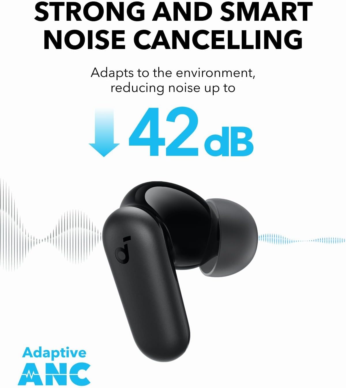 By Anker Soundcore P30i Intell - Usb C Earphone recension och pris