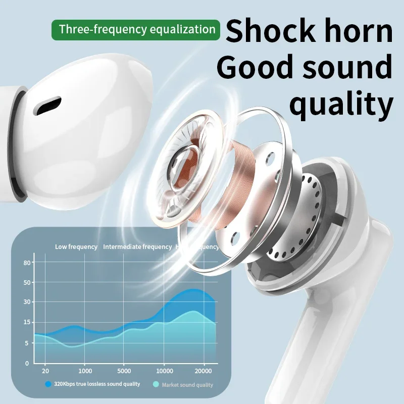 New wireless Bluetooth headset - Bluetooth Headset On Ear recension och pris