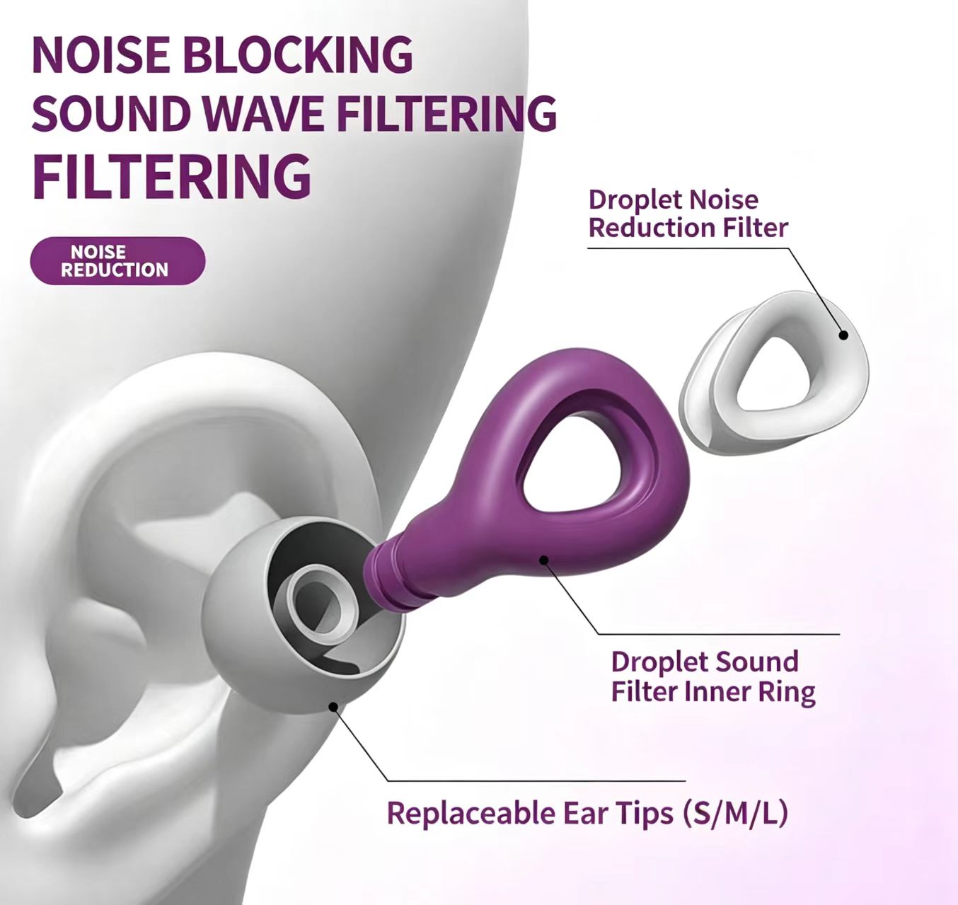 ES300-Soft Silicone Noise Redu - Silicone Ear Tip Replacement recension och pris