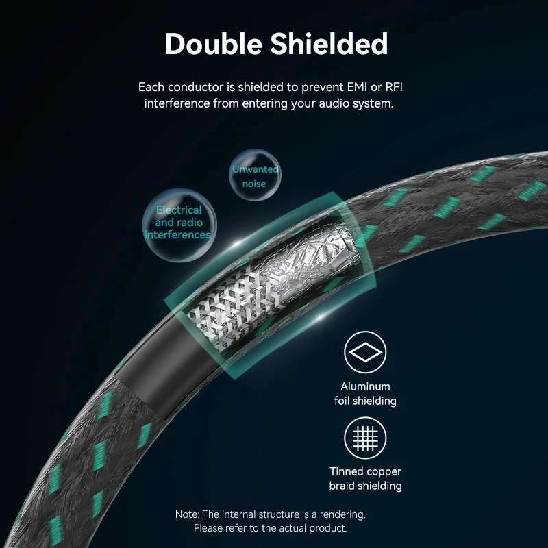 Vention 3.5mm Jack Audio Cable - Cable Extension 3.5 recension och pris
