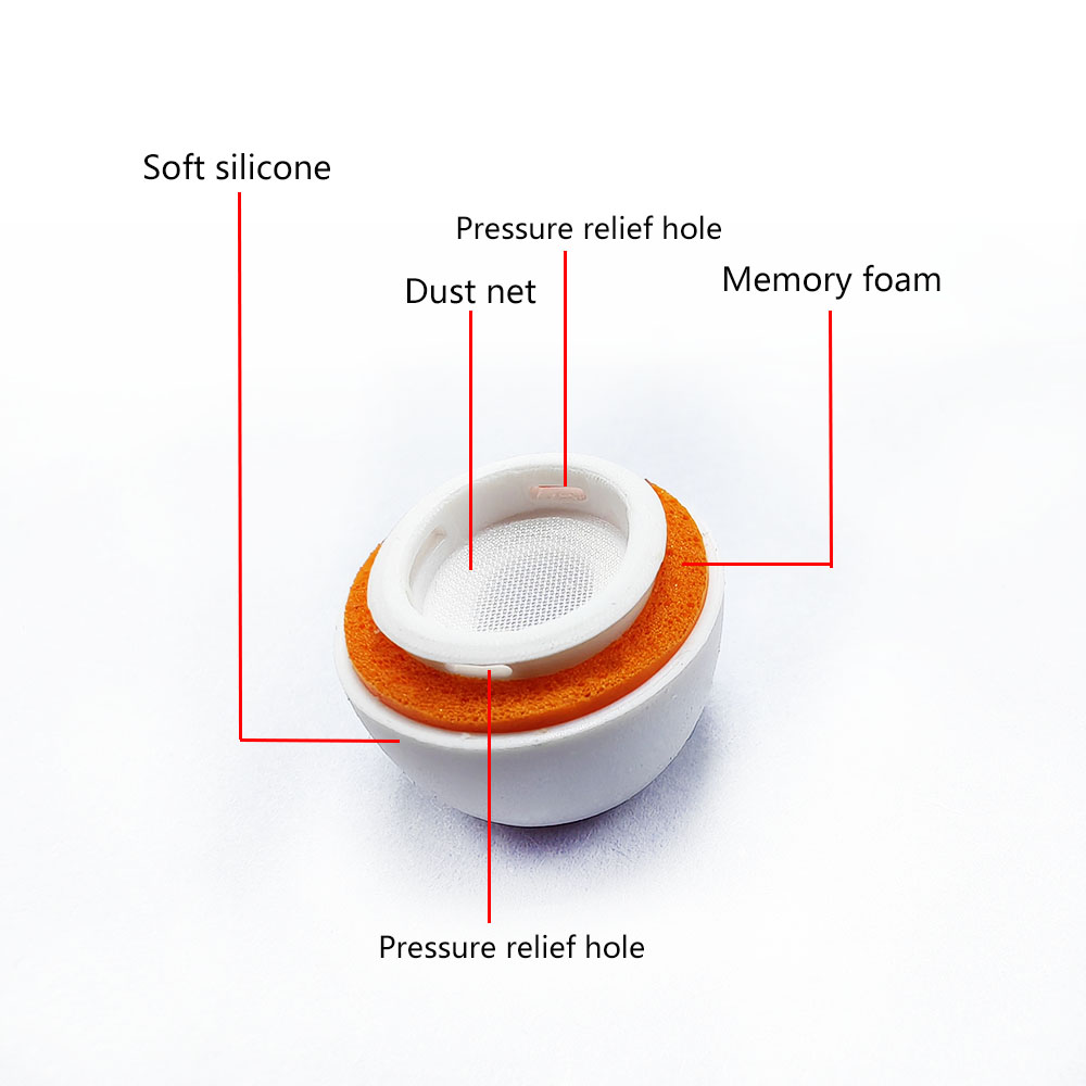 S/M/L Memory Foam Replacement  - Earphone Foam Tip recension och pris