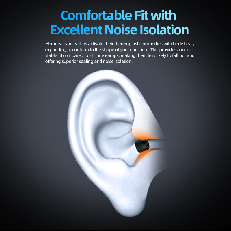 KZ-FT01 Memory Foam Eartips No - Earphone Foam Tip recension och pris