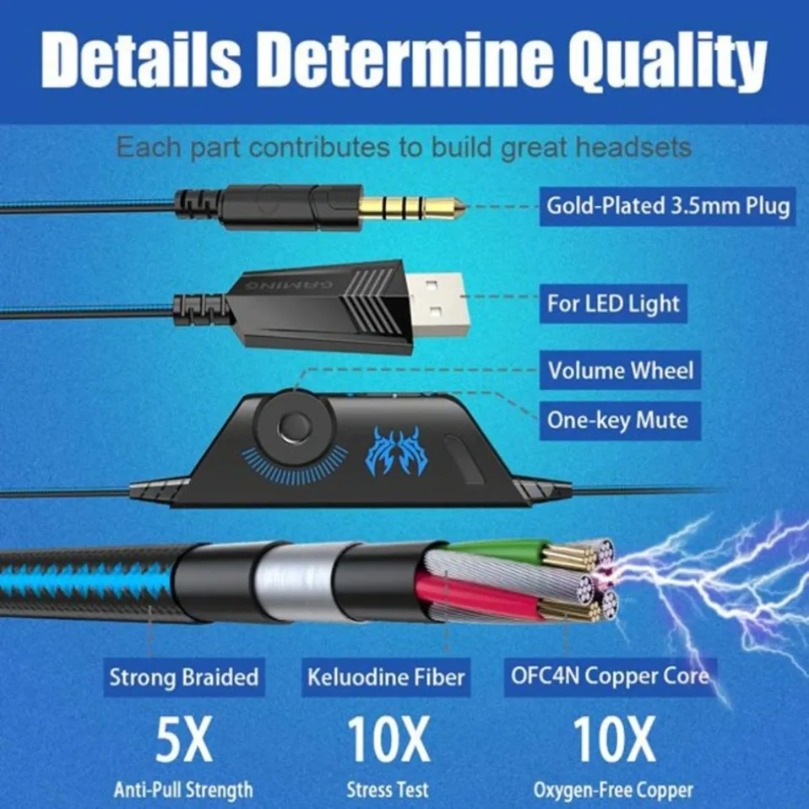 Gaming Headset Deep Bass Stere - Wired Earphone Mic recension och pris