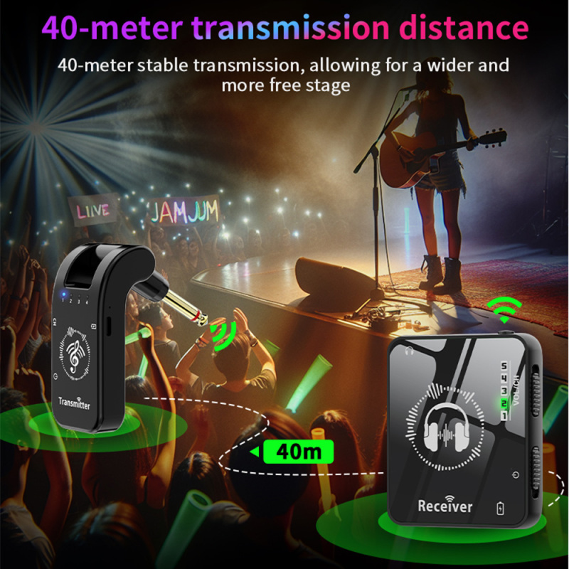 Wireless IEM System Transmitte - In Ear Monitor Iem recension och pris