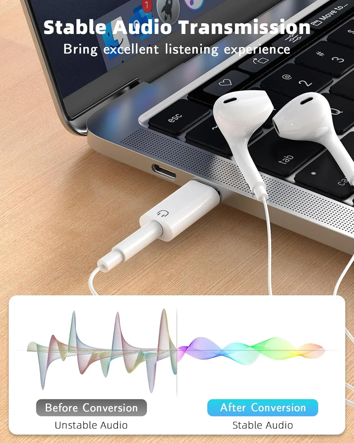 USB C to 3.5mm Earphone Adapte - Usb C Earphone recension och pris