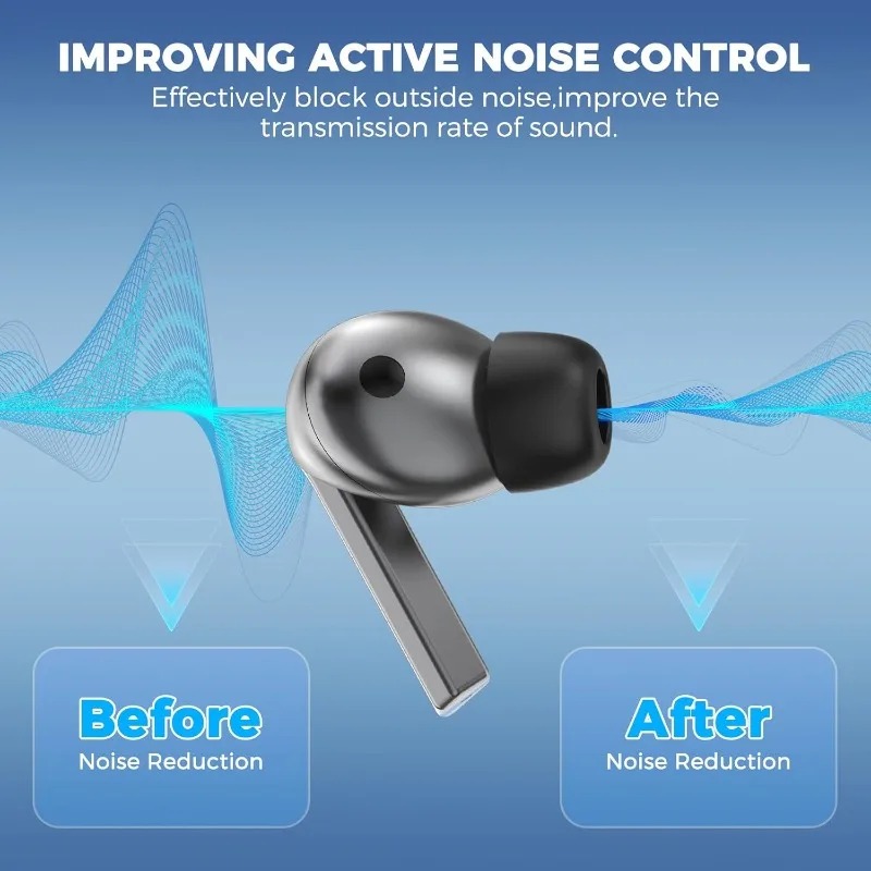 6-3Pairs For Samsung Galaxy Bu - Earphone Foam Tip recension och pris