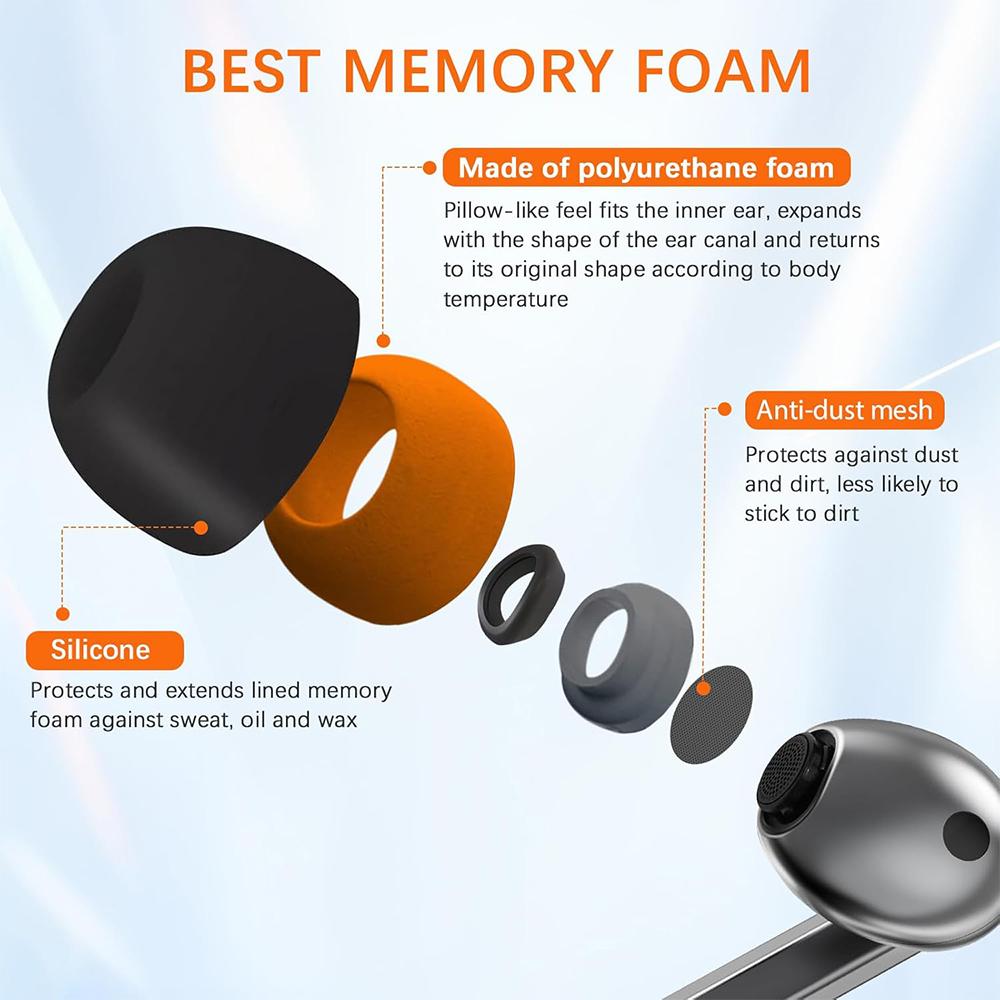 For Samsung Galaxy Buds3 Pro X - Silicone Ear Tip Replacement recension och pris