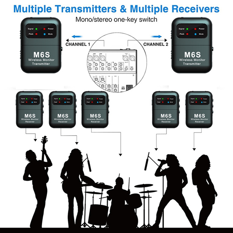 A73E-2.4G Wireless In Ear Moni - In Ear Monitor Iem recension och pris