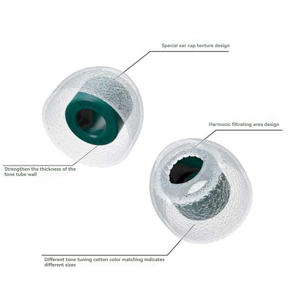 Daily Sale 3 Pairs Ear Tip, Re - Silicone Ear Tip Replacement recension och pris