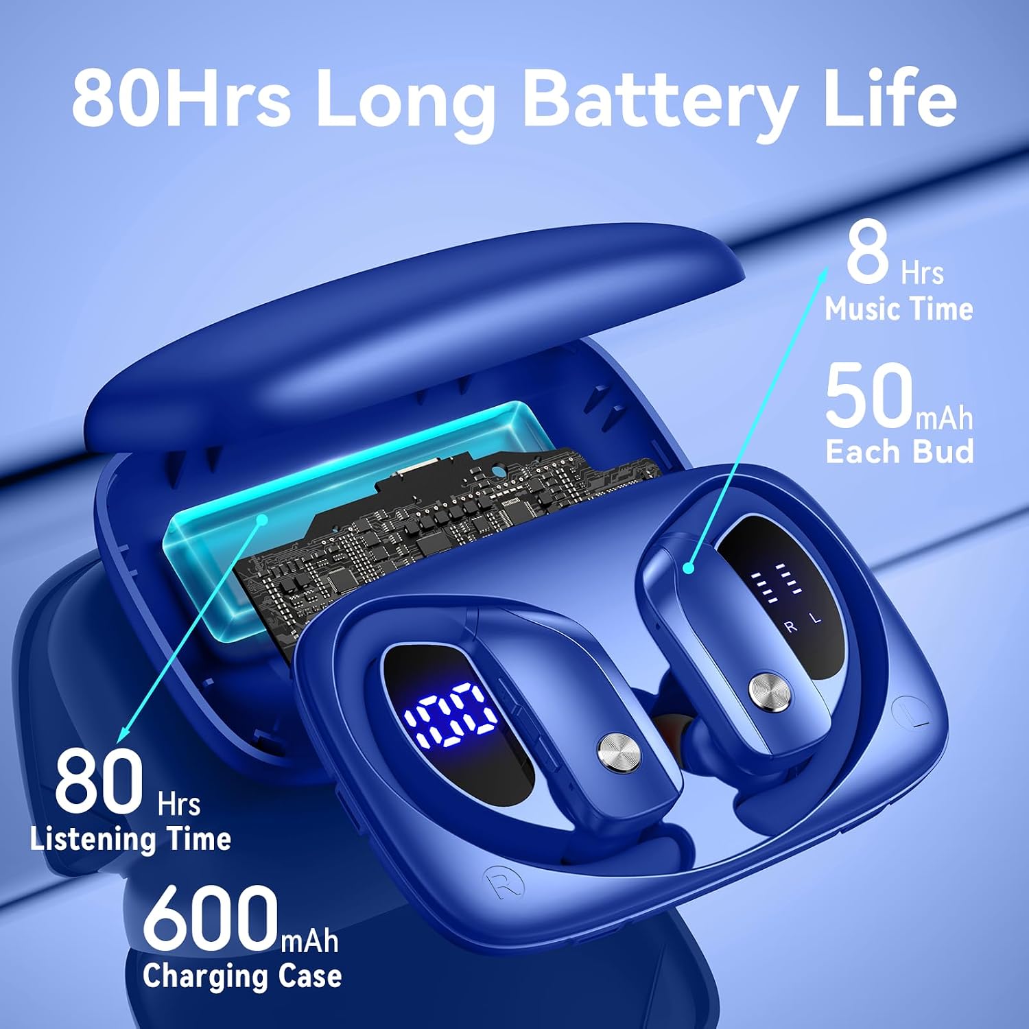 Wireless Earbuds with 80H Play - Sports Earphone Hook recension och pris